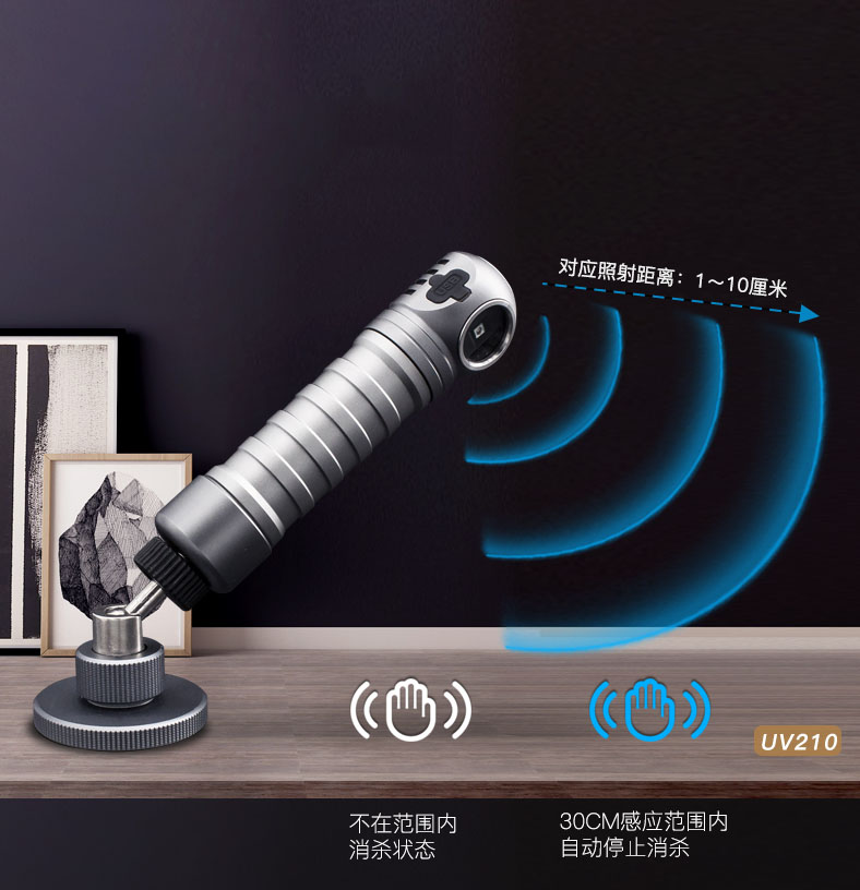 什么樣的紫外線消毒燈殺菌消毒效果好，LED紫外線消毒燈有效劑量一覽
