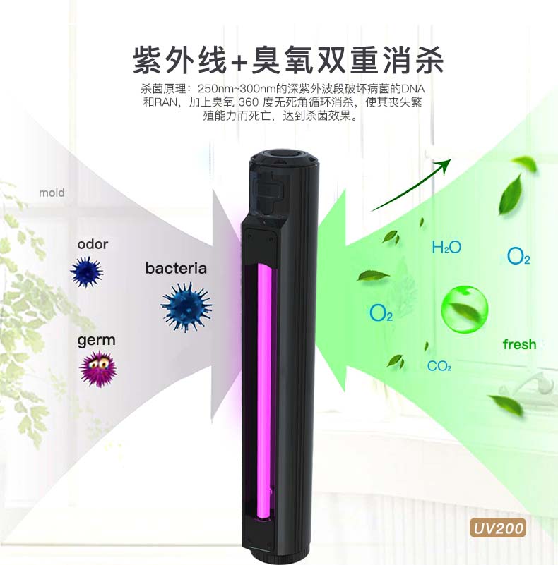  紫外線消毒燈的分類，低壓汞紫外線消毒燈的技術(shù)特點(diǎn)